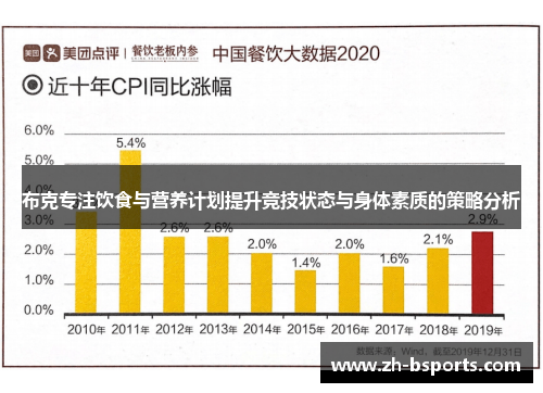 布克专注饮食与营养计划提升竞技状态与身体素质的策略分析